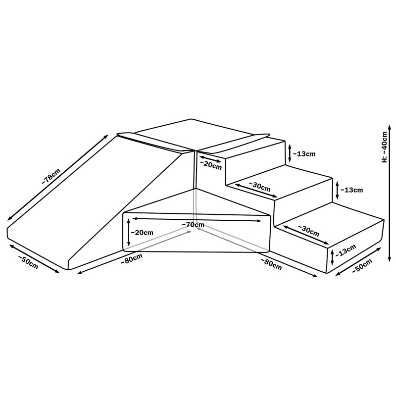 Sada skluzavek EPS styrofaom+PE pěna - verze z tvrdé pěny