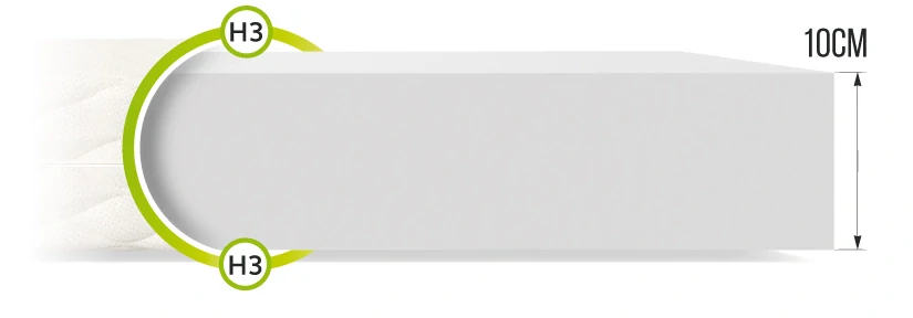 Matrace pro děti TERAMO 4KIDS pěna, kokos